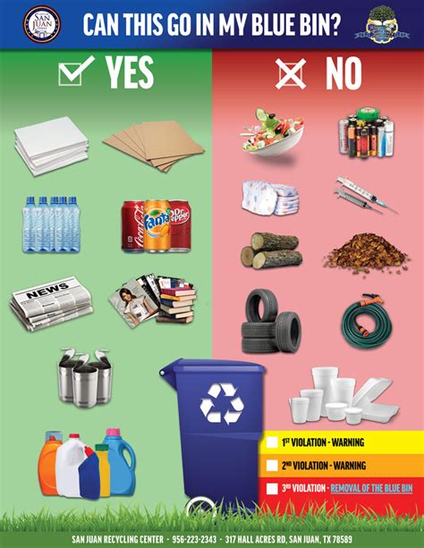san juan garbage collection